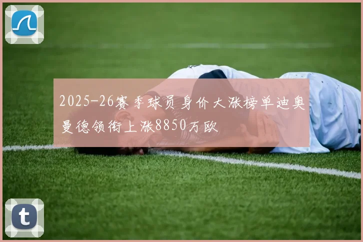 2025-26赛季球员身价大涨榜单迪奥曼德领衔上涨8850万欧